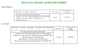 Read more about the article BIỂU PHÍ DỊCH VỤ